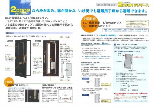 デレマース